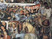 Diego Rivera Today and Future of Mexico china oil painting artist